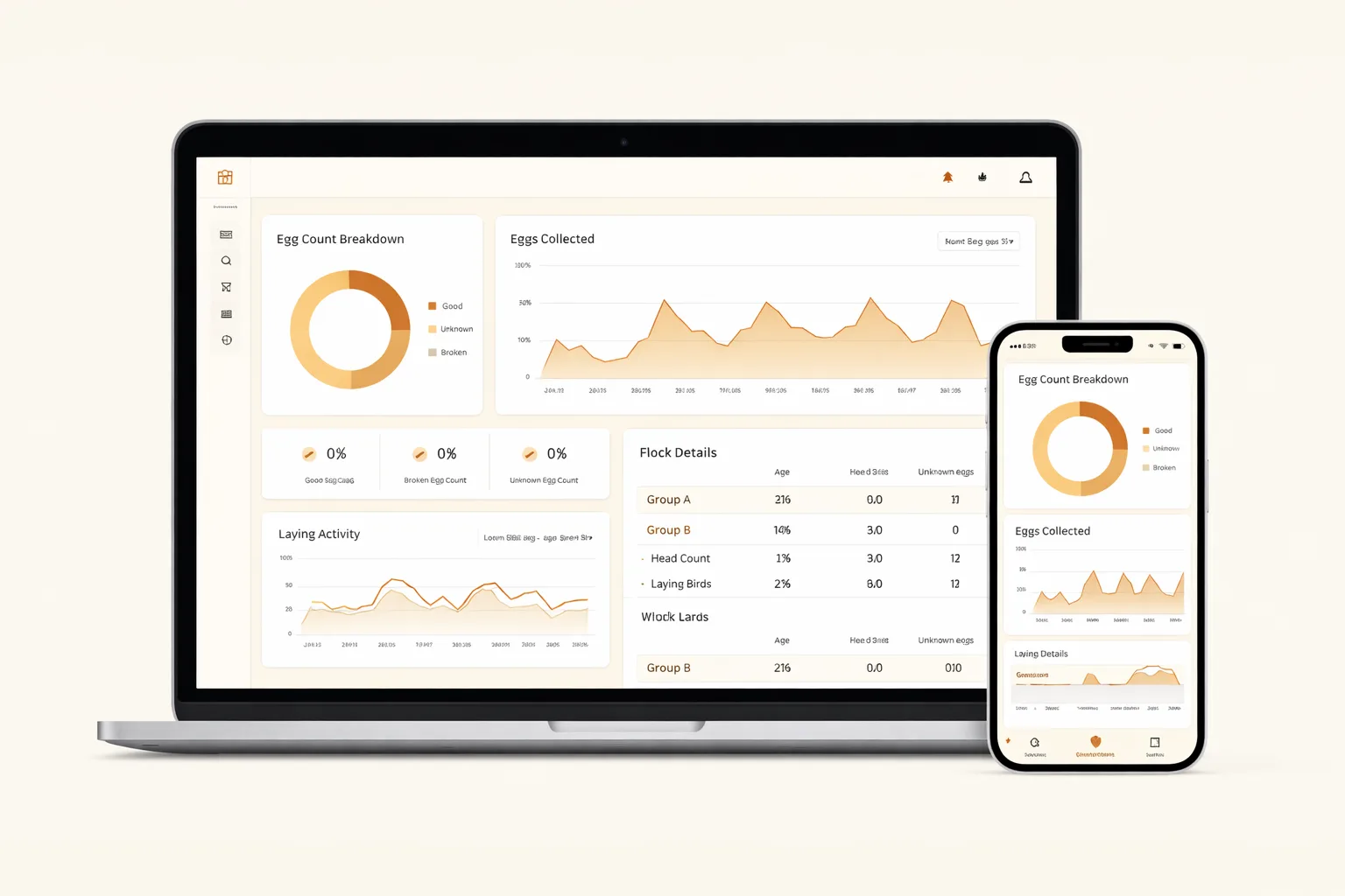 Quail Keeper Max dashboard on laptop and phone